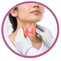 Thyroid